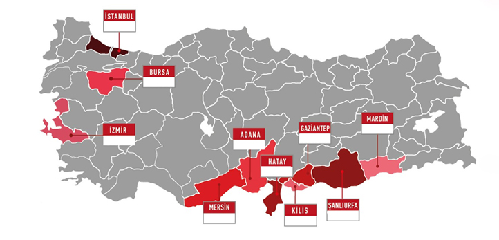 Altay, Spor Toto 1. Lig