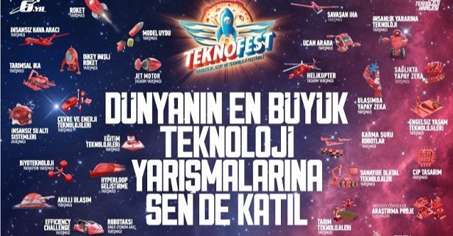 İzmir Teknofest 2023 ne zaman nerede düzenlenecek?